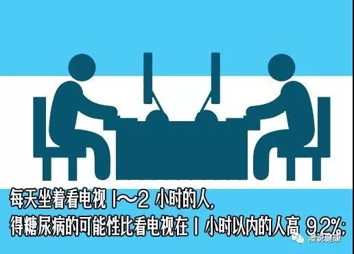 医生强烈阻止这4个日常动作 然而很多人都选择忽视