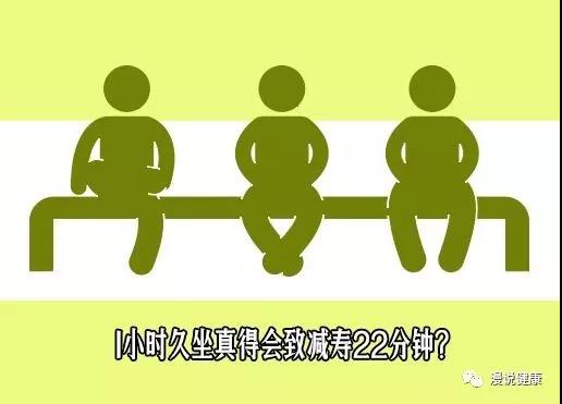 医生强烈阻止这4个日常动作 然而很多人都选择忽视