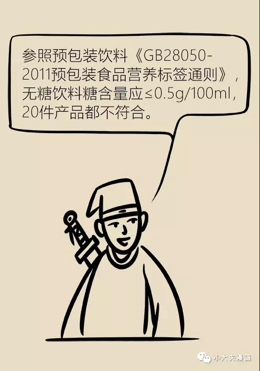 最爱的奶茶，竟然害我如此之深！