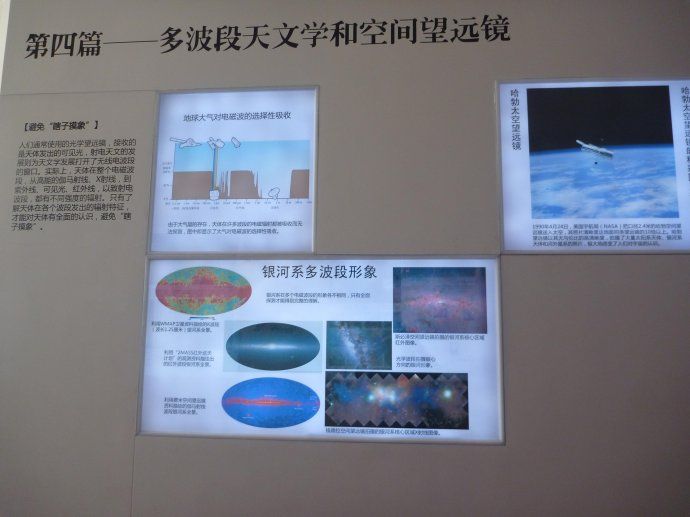 26 佘山天文台~聚焦望远镜