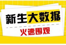 河南高校本科新生大数据:男女比例各有千秋-知道了吗?