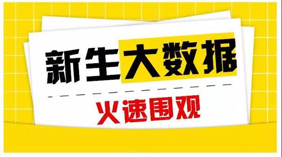 河南高校本科新生大数据:男女比例各有千秋