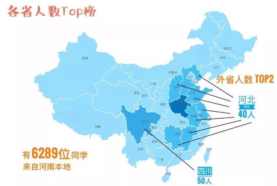 河南高校本科新生大数据:男女比例各有千秋