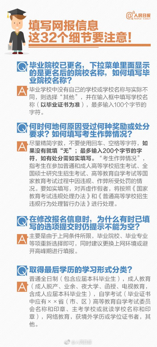 2019考研网上预报名 考生需注意32个填报细节