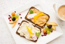 关于吃早饭,你想知道的都在这儿了-知道了吗?