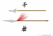 中国古代冷兵器的最大争议：矛和枪究竟有什么区别？-知道了吗？