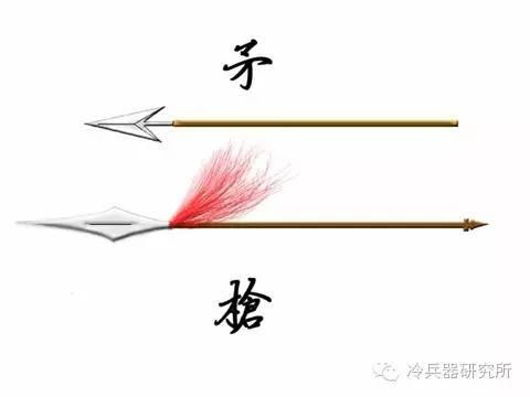 中国古代冷兵器的最大争议:矛和枪究竟有什么区别? 中国古代冷兵器的最大争议:矛和枪究竟有什么区别?