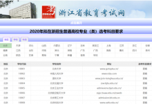 2020年在浙招生高校专业选考科目要求-知道了吗?