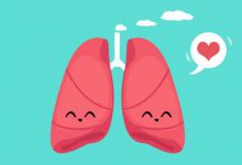 肺气肿是怎么引起的？有哪些症状？-知道了吗？