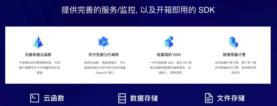 支付宝小程序一站式云服务开启公测 开发者无需搭建服务器即可上线