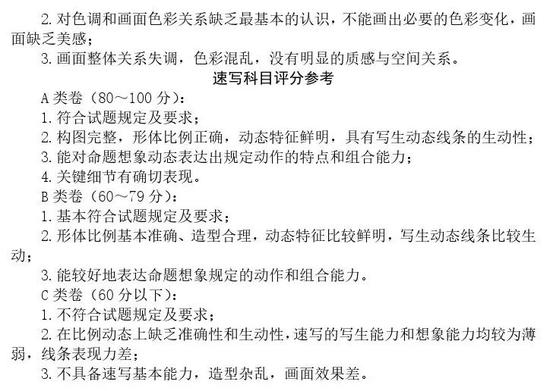 黑龙江2019年高校艺术类专业招生专业课考试说明