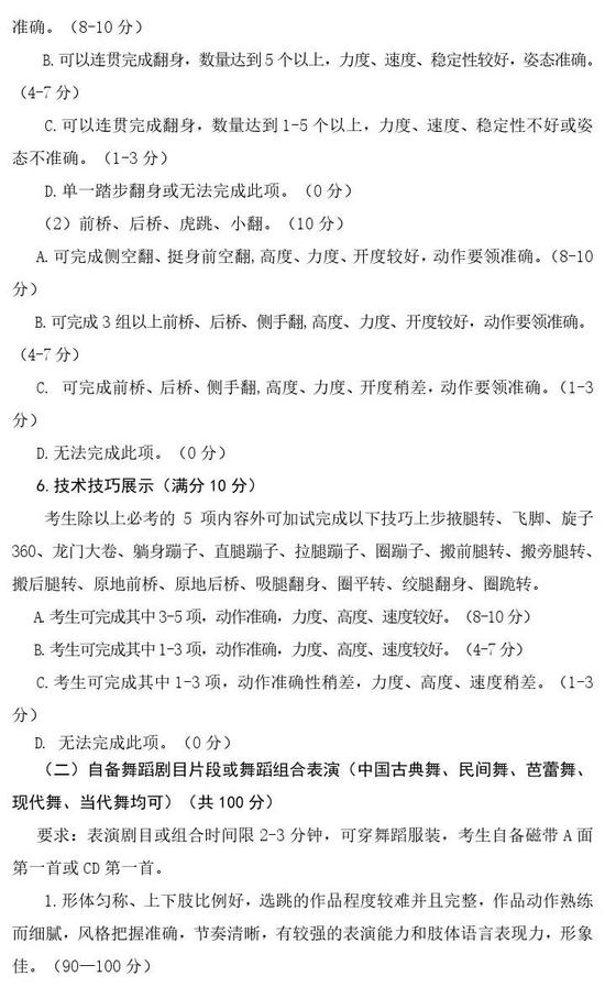 黑龙江2019年高校艺术类专业招生专业课考试说明
