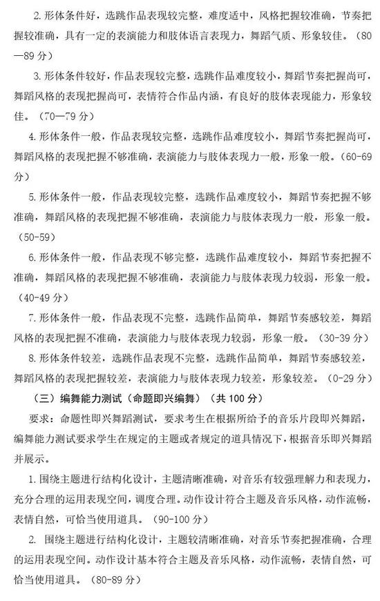 黑龙江2019年高校艺术类专业招生专业课考试说明