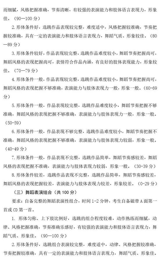 黑龙江2019年高校艺术类专业招生专业课考试说明