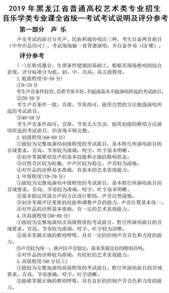 黑龙江2019年高校艺术类专业招生专业课考试说明