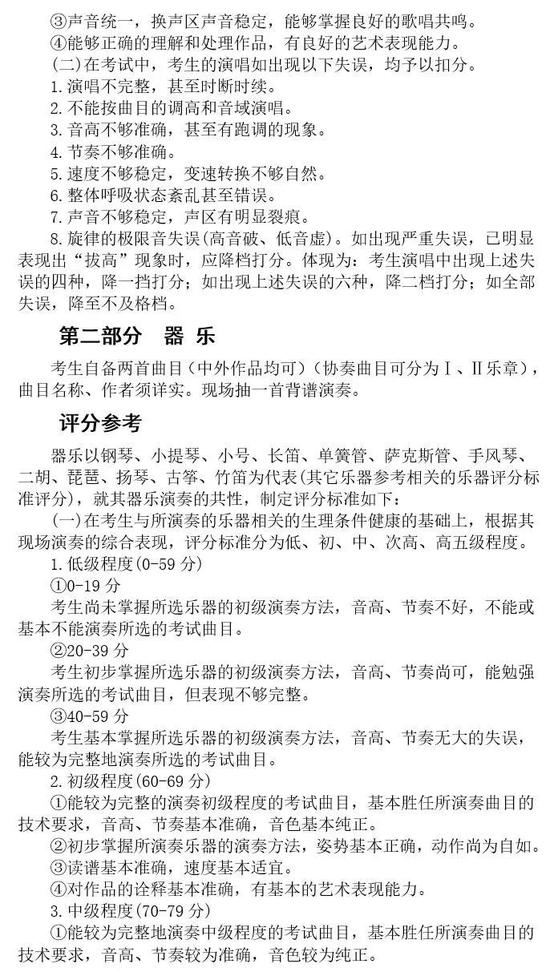 黑龙江2019年高校艺术类专业招生专业课考试说明