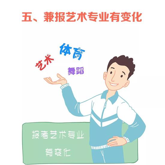 江西考试院给2019高考生的7大报名温馨提示