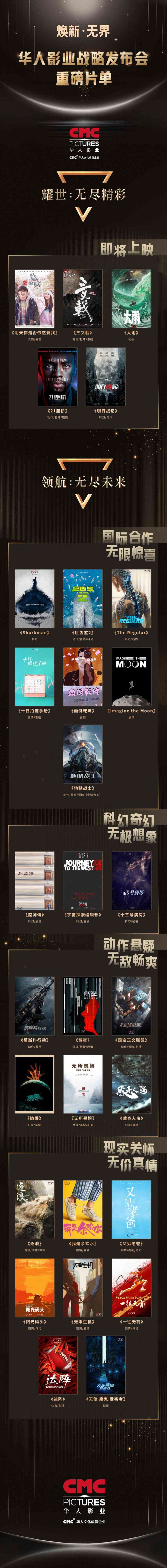 2020华人影业战略发布会打造全新名片 重磅片单类型丰富涵盖多元
