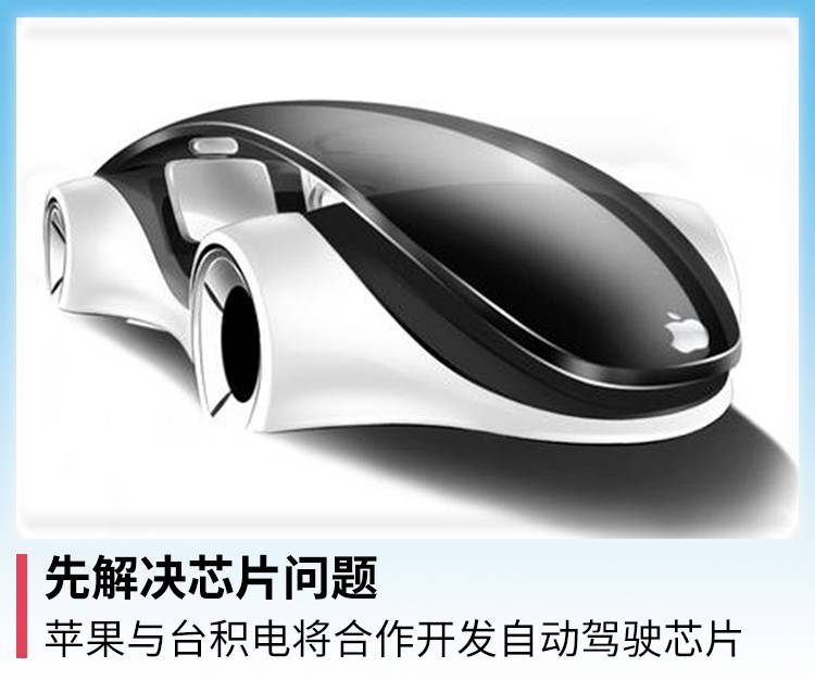 先解决芯片问题,苹果与台积电将合作开发自动驾驶芯片